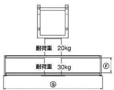 SONY SUFL61 - 主仕樣 - 2