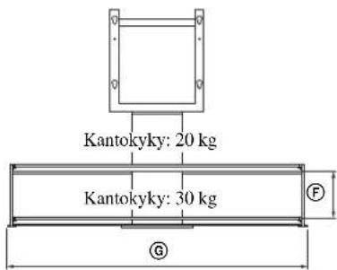 SONY SUFL61 - Tekniset tiedot - 2