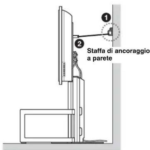 SONY SUFL61 - ATTENZIONE - 2