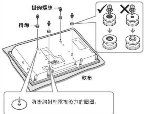 SONY SUFL61 - 安裝電視後方的四個掛鈕。 - 1
