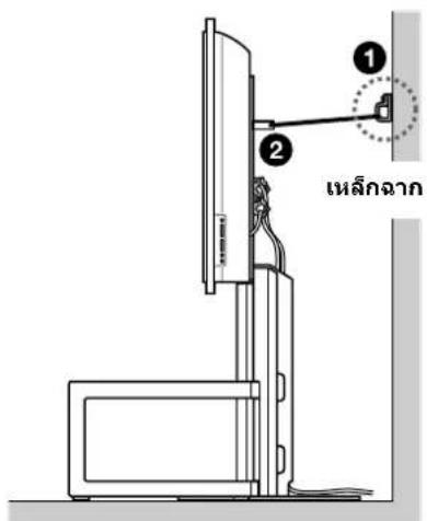 SONY SUFL61 - # - 2
