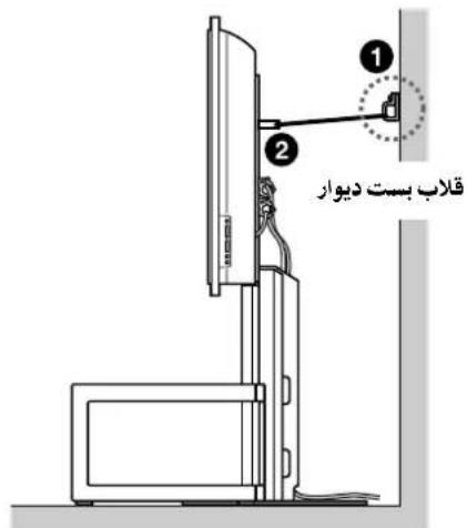 SONY SUFL61 - x1 = -b - 2 - 4ac2a,x2 = -b + 2 - 4ac2a - 5