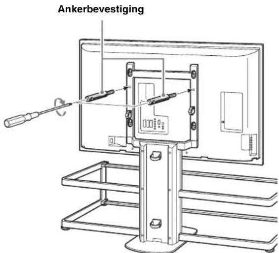 SONY SUFL61 - Bevestig de tv aan de tv-standard met de twee ankerbevestigingen. - 1