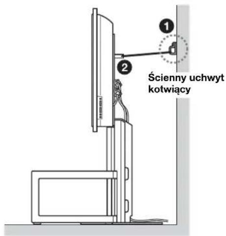 SONY SUFL61 - OSTRZEŽENIE - 2