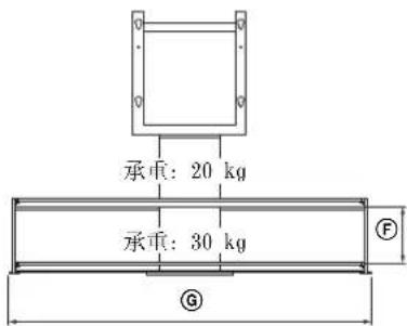 SONY SUFL61 - 规格 - 2