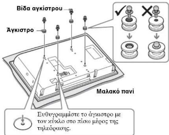 SONY SUFL61 - PpOaaptnte Ta Teoepa ayKIOIpa OTo Niaw Mepoc TnC tnAeopaonc. - 1