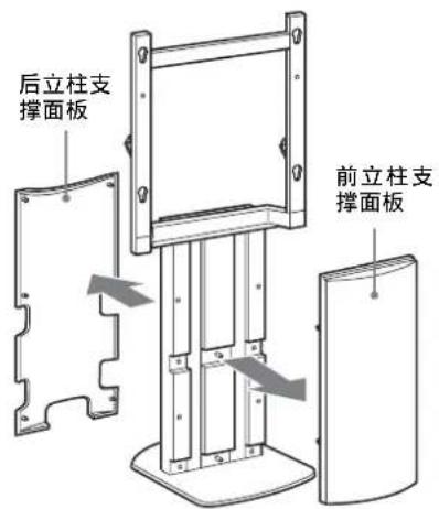 SONY SUFL61 - 从中立柱拆下前后立柱的支撑面板。 - 1