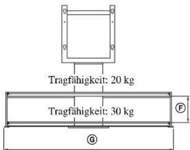 SONY SUFL61 - Technische Daten - 2
