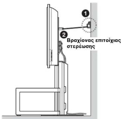 SONY SUFL61 - NPOEI△ONOIH∑H - 2