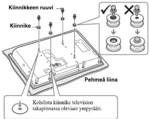 SONY SUFL61 - Kiinnitä toimitetut neljä   kiinnikettä television takaosaan. - 1