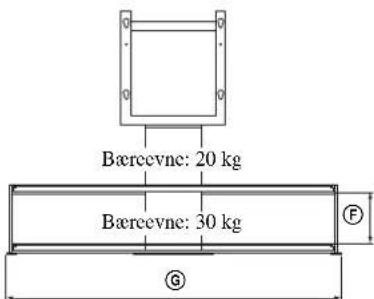 SONY SUFL61 - Specificationer - 2