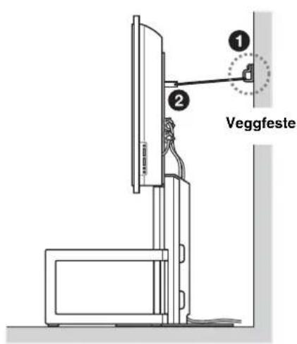 SONY SUFL61 - ADVARSEL - 2