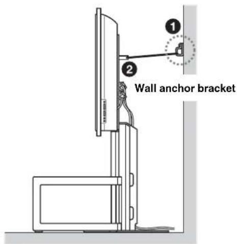 SONY SUFL61 - WARNING - 2