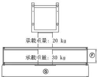 SONY SUFL61 - 警告 - 4