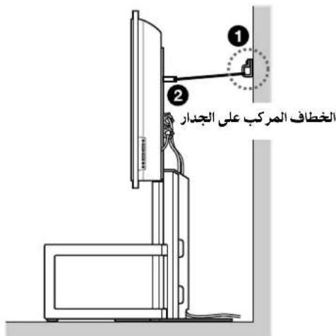 SONY SUFL61 - aui slui jyjai Jolo glc Jaoell Jaoell Jgabla - 2