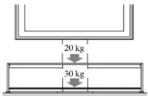 SONY SUFL61 - Opmerking over draagcapaciteit - 1