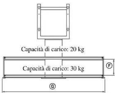 SONY SUFL61 - Caratteristiche tecniche - 2