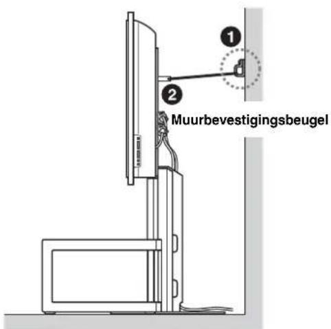 SONY SUFL61 - Sorg for at fastgore tv'et. - 2