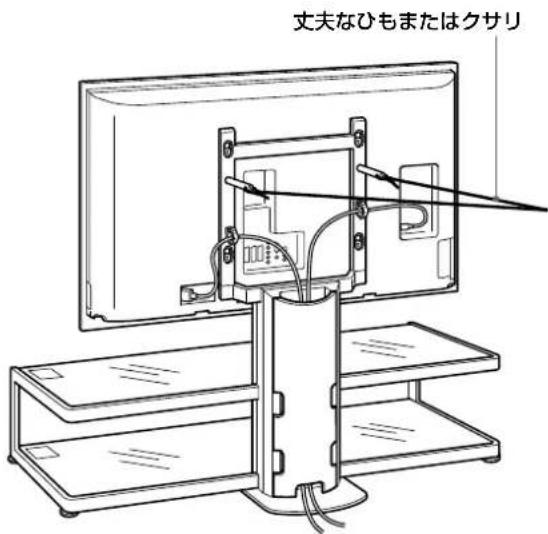 SONY SUFL61 - 警告 - 1