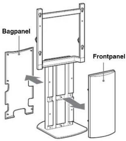 SONY SUFL61 - Fjern front- og bagpanelerne fra midtersøjlen. - 1