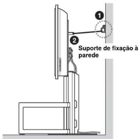 SONY SUFL61 - AVISO - 2