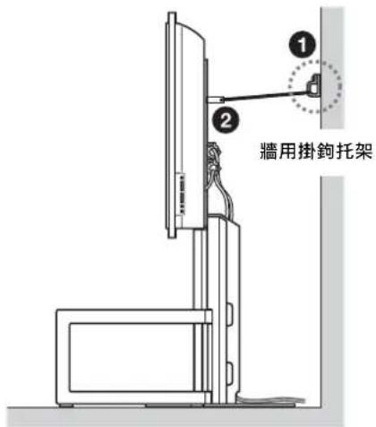 SONY SUFL61 - 警告 - 2