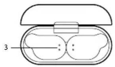 NGS Artica DUO - VŠEOBECNÍ PREHLAD - 5