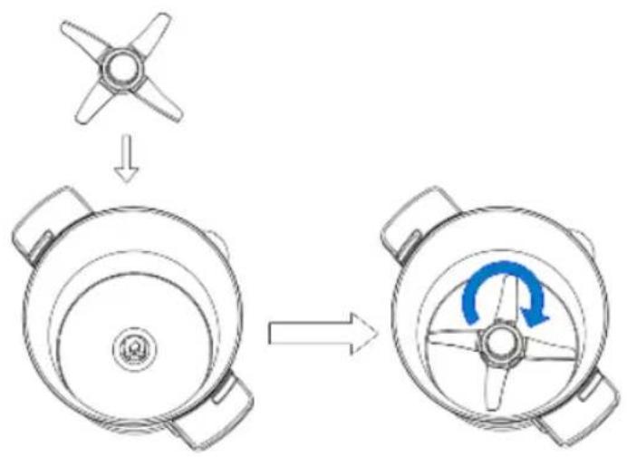 Sogo SS14545 - WIE WERDEN DIE KLINGE MONTIERT - 1