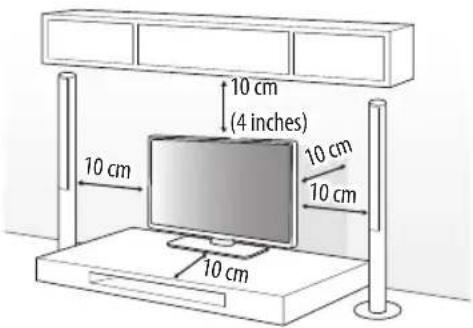 10 cm (4 inches) 10 cm 10 cm 10 cm