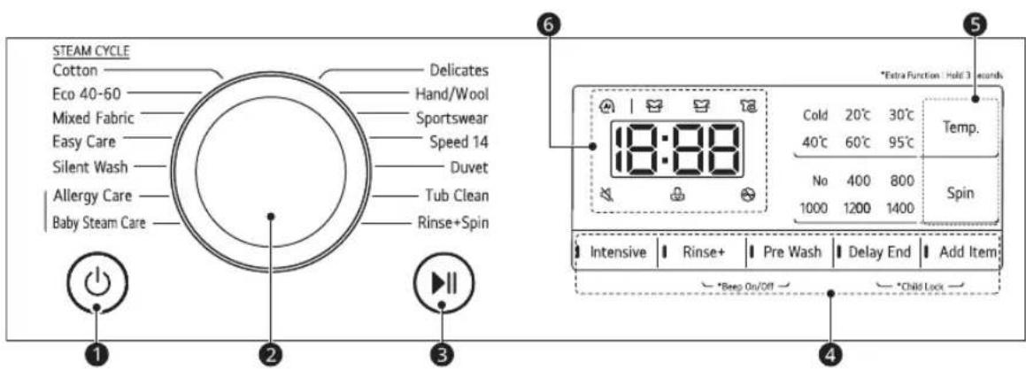 LG F4V3VYPKPE - Control Panel - 1