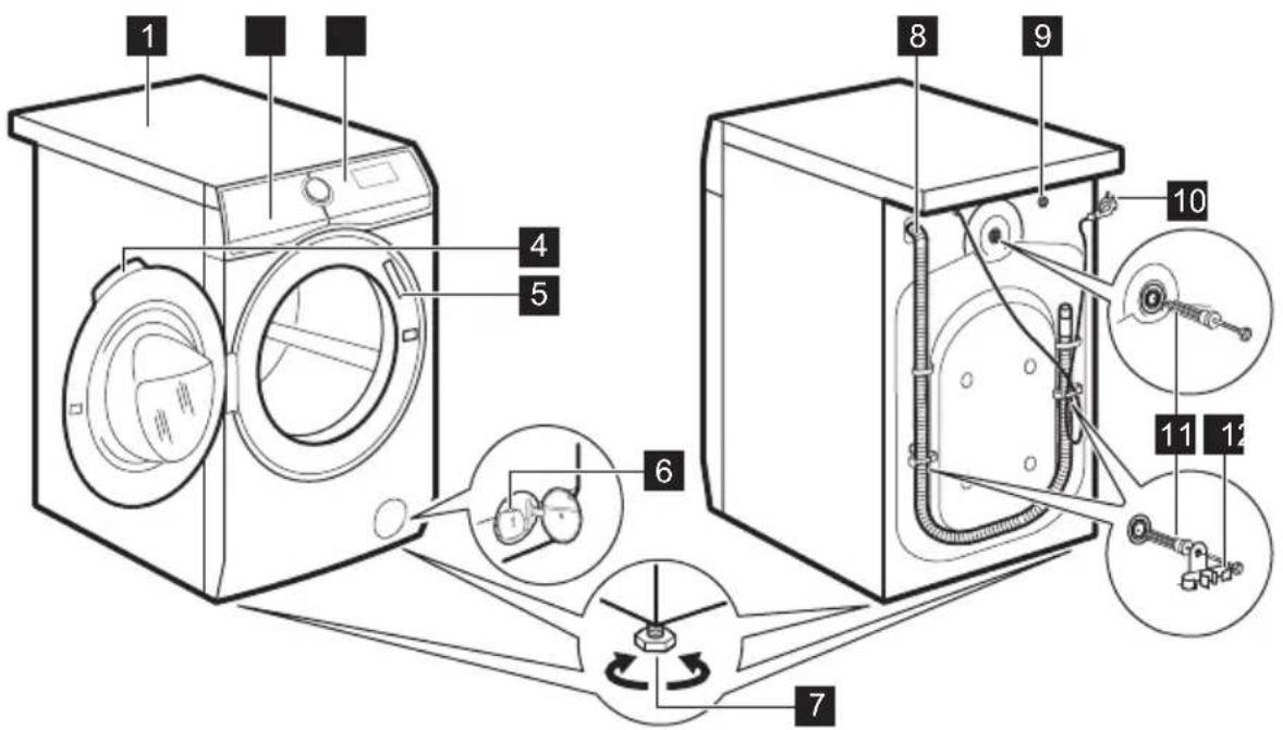 AEG LFR83B114V - Vue d'ensemble de l'appareil - 1