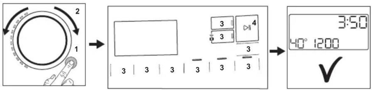 AEG LFR83B114V - Utilisation quotidienne - 1