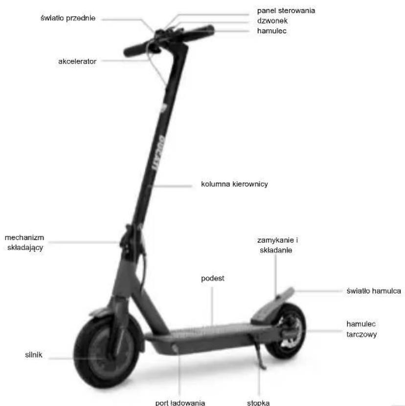 DUCATI ProII Plus - Instrukcja obslugi - 1