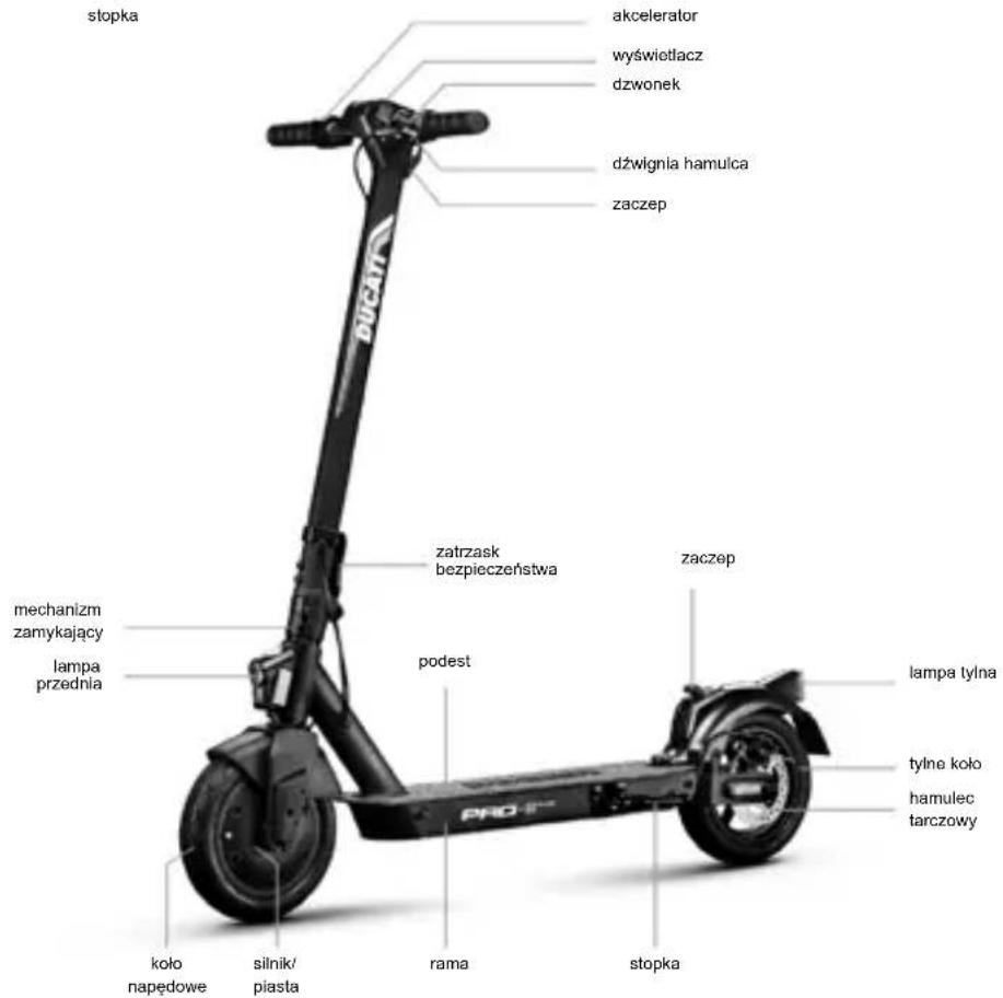DUCATI ProII Plus - Instrukcja obslugi - 2