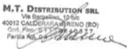 DUCATI ProII Plus - Declaration of Conformity - 1