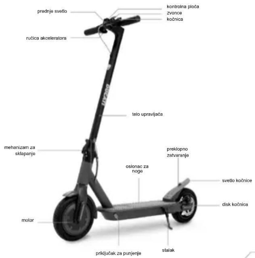 DUCATI ProII Plus - PAZNJA - 1