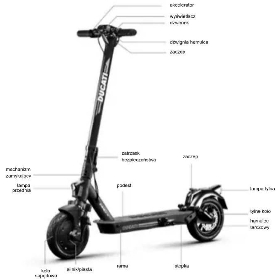 DUCATI ProII Plus - Instrukcja obslugi - 3