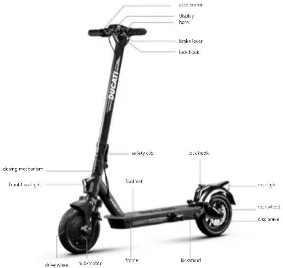 DUCATI ProII Plus - Product overview - 3
