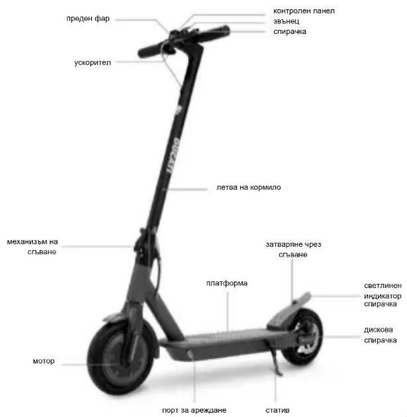 DUCATI ProII Plus - BHIMAHNE - 1