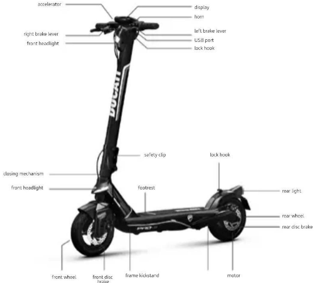 DUCATI ProII Plus - Product overview - 4