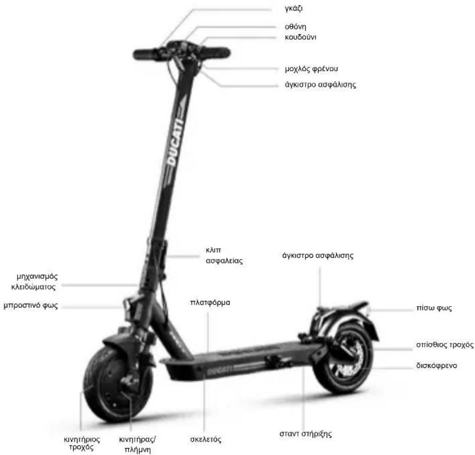 DUCATI ProII Plus - Eeyεipidio xρnσnc - 3