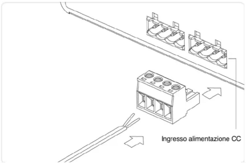 LEVELONE IGP1271 - Collegamento dell'alimentazione (Alimentatore industriale DC deve essere ordinato separatamente) - 1