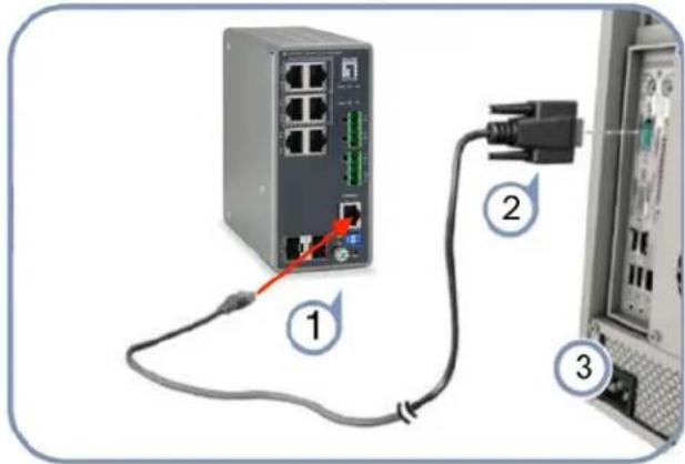LEVELONE IGP1271 - Realizar la configuración inicial (Para modelo con puerto de consola) - 1