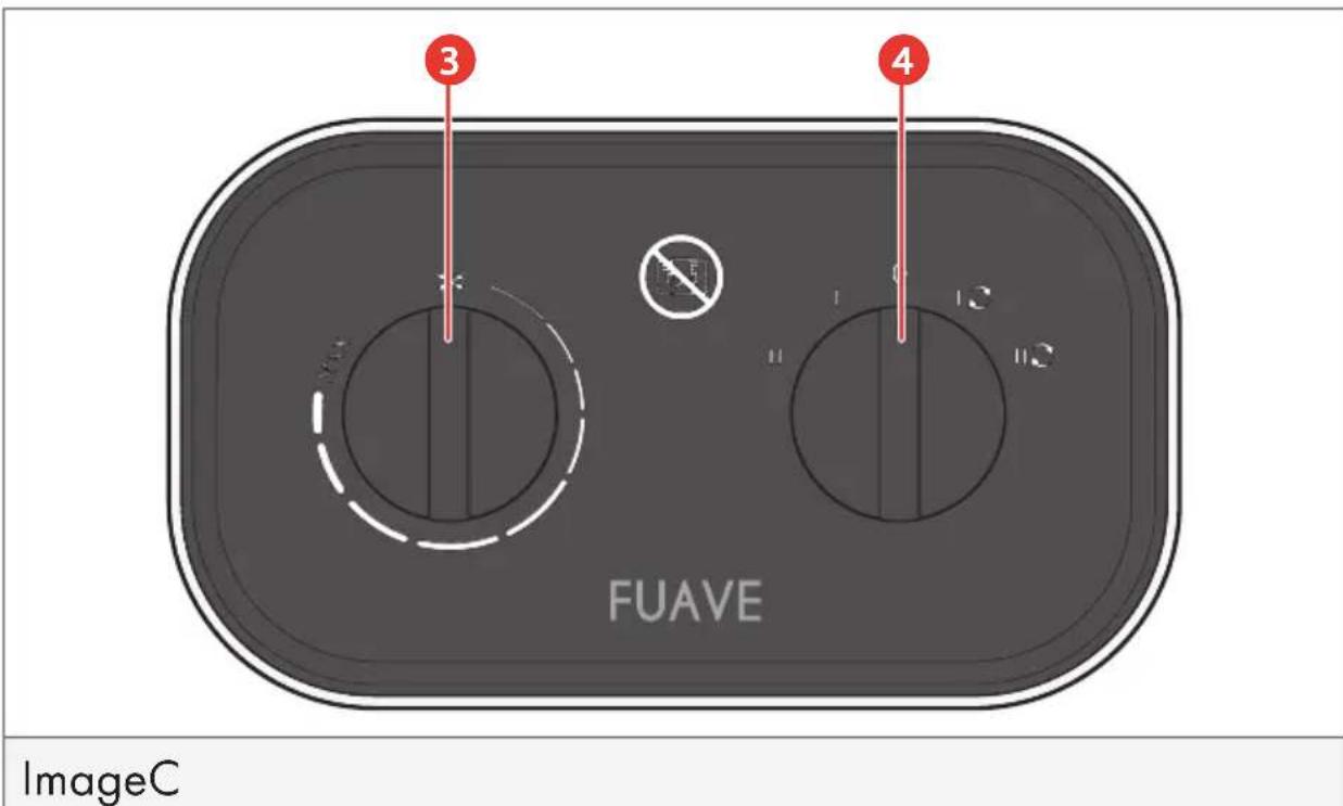 Fuave Helsinki 1500 - 3.3.Operatingpanel - 1