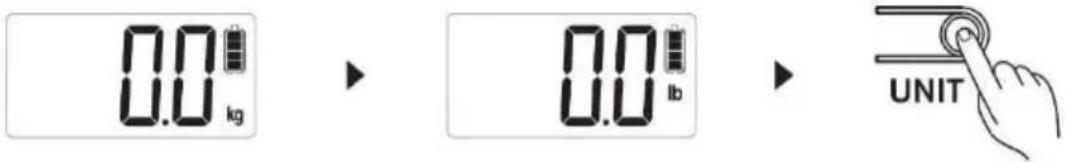 Perel VTBAL200 - Remarques - 3