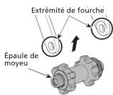 SHIMANO SMAX720142x12 - Installation de la roue - 1