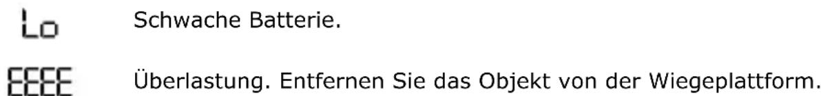 Perel VTBAL401 - Fehlermeldungen - 1