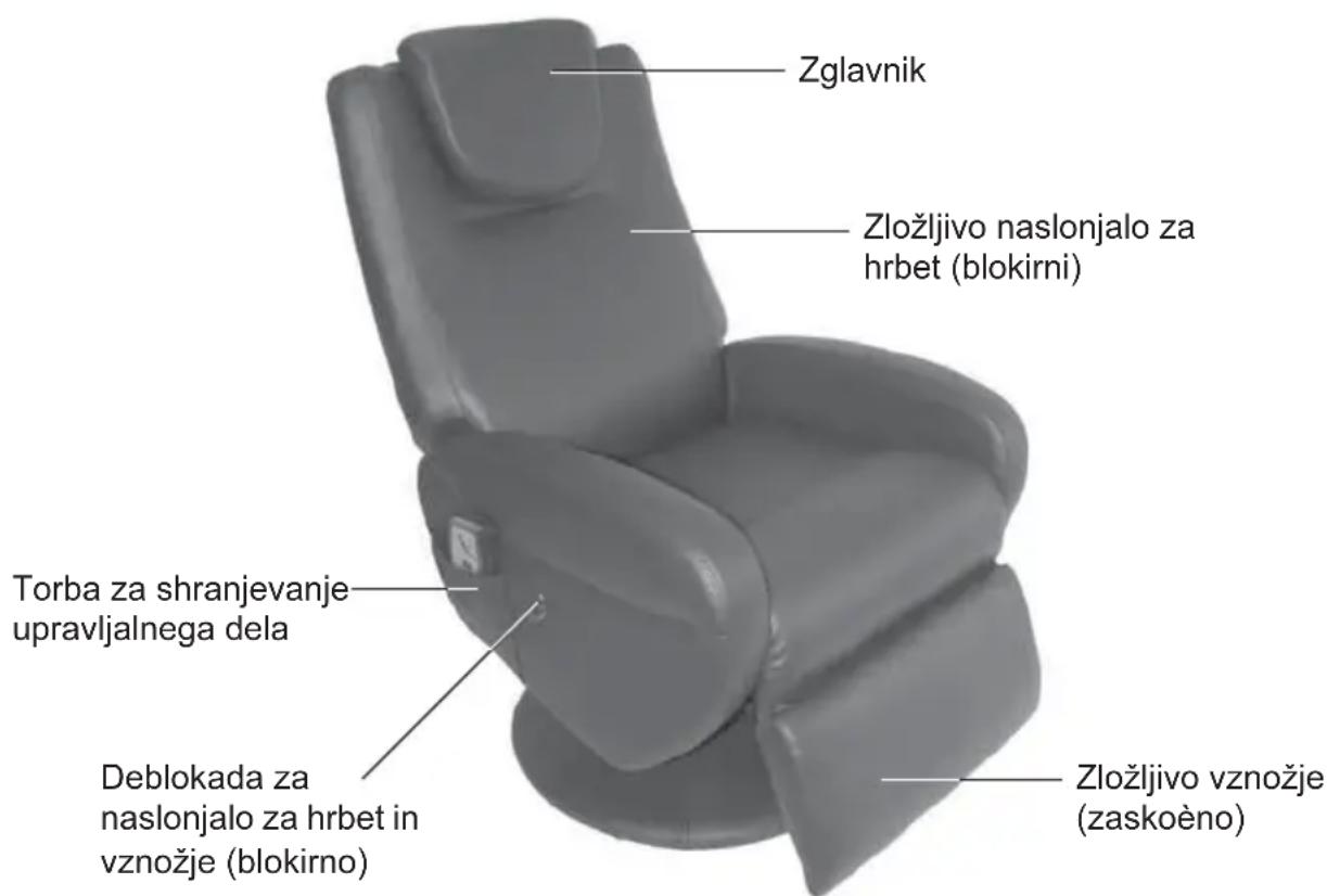 Living Style GTMS02a - Osebe stveganji - 1