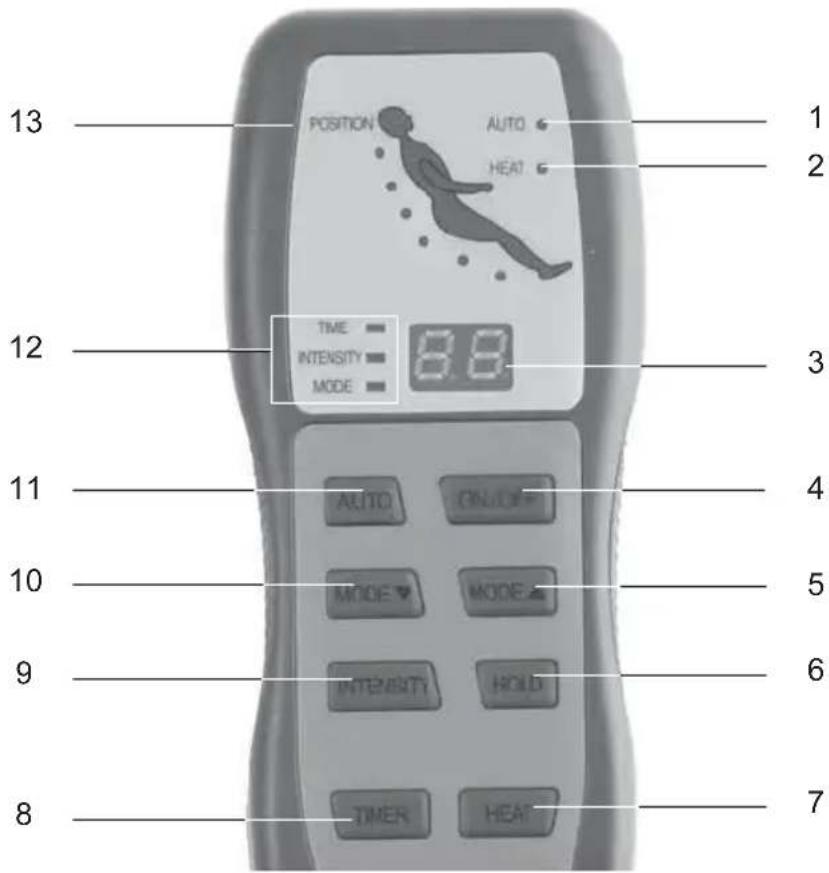 Living Style GTMS02a - Xpólσ Οθοιχείου χερισμό - 1