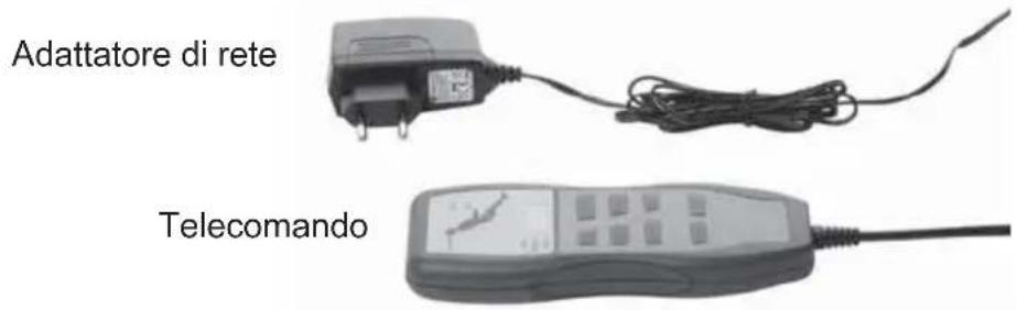 Living Style GTMS02a - Comando e collegamento elettrico - 1